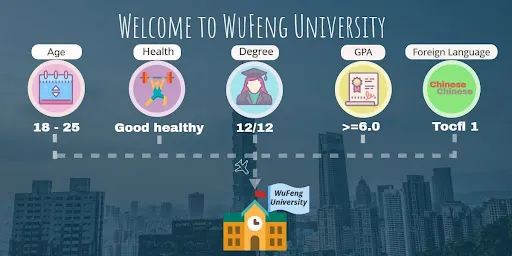 Các Tiêu Chí Đánh Giá Khác